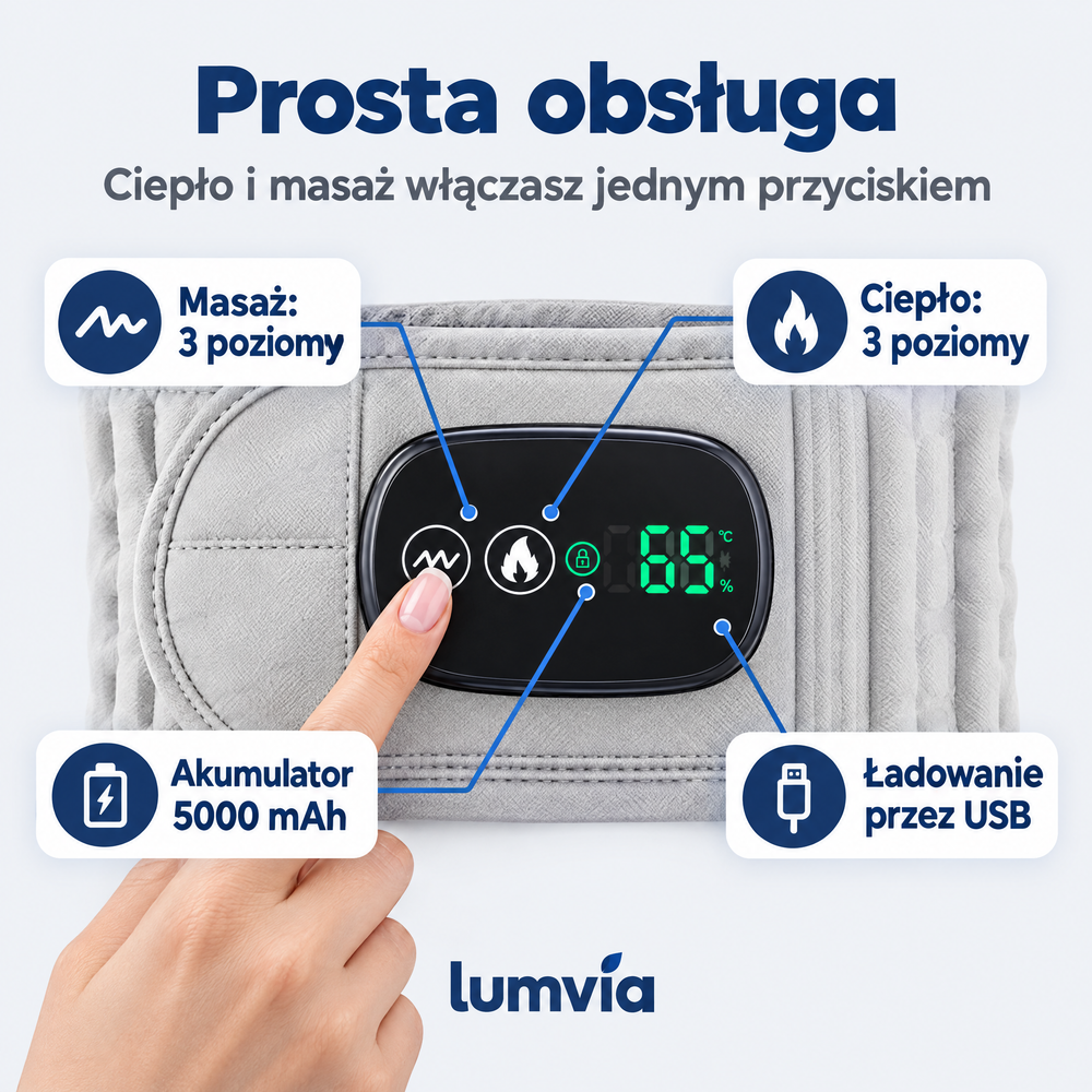 Panel sterowania pasa Lumvia Termo