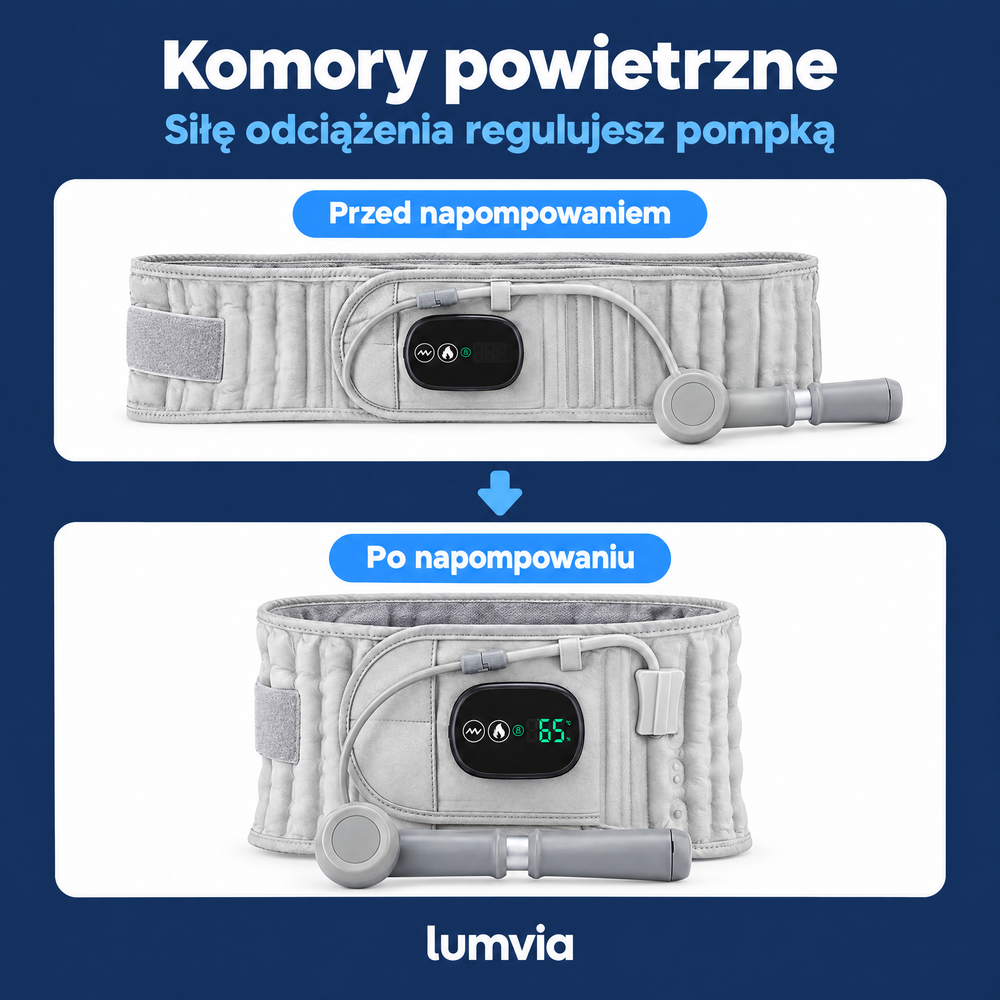 Komory powietrzne przed i po napompowaniu