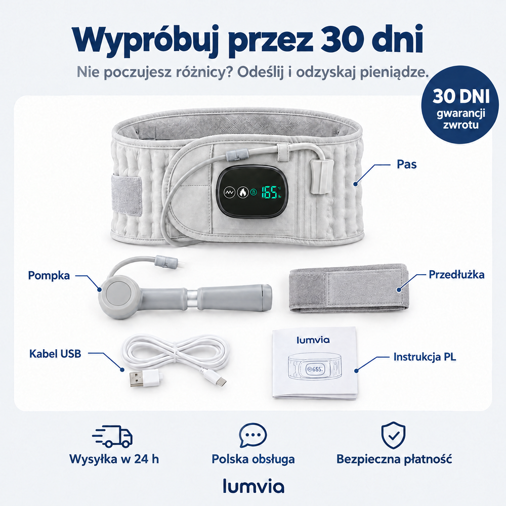 Zawartość zestawu i 30 dni gwarancji zwrotu