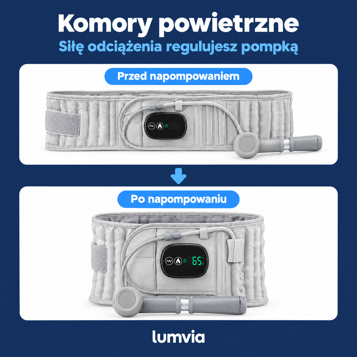 Komory powietrzne przed i po napompowaniu