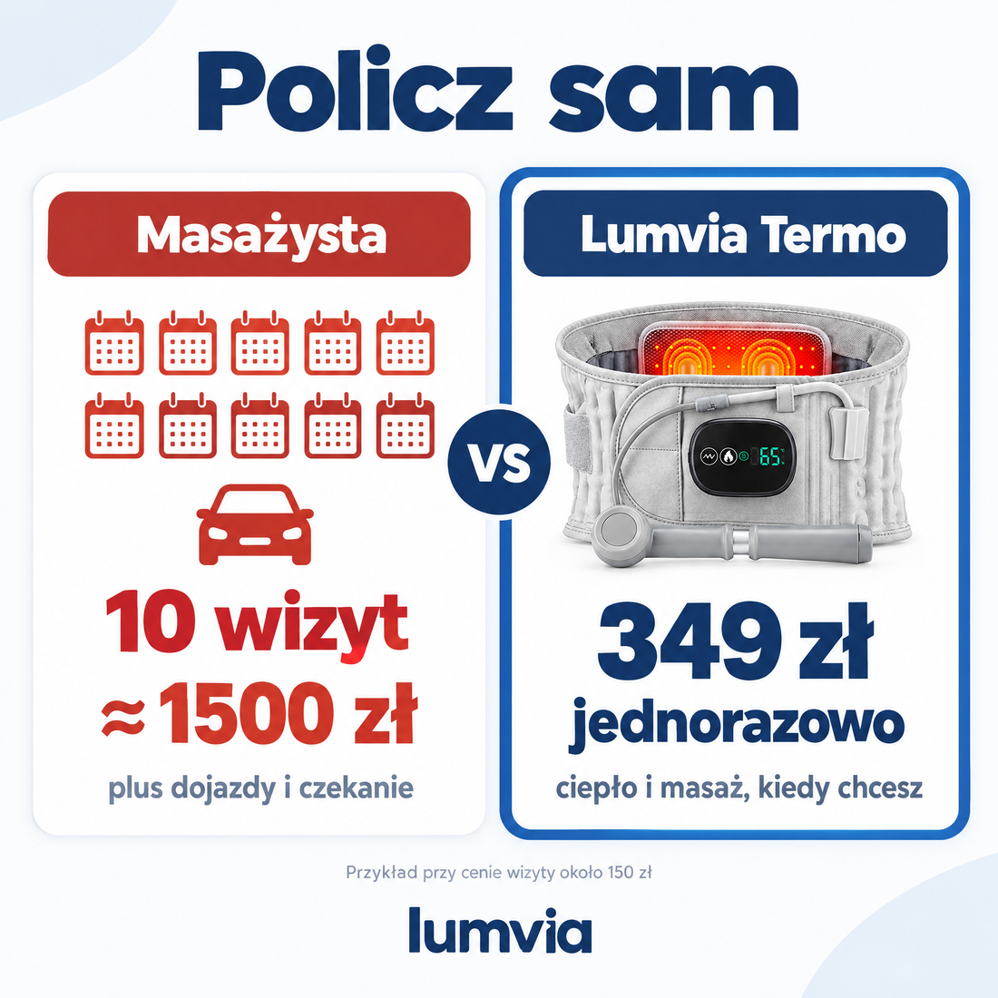 Ból pleców zabiera więcej, niż myślisz